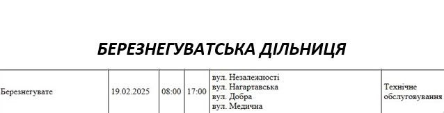 Где в Николаеве и области в среду не будет света (адреса)