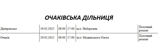 Где в Николаеве и области в среду не будет света (адреса)