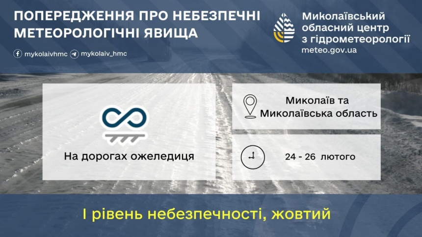 У Миколаєві та області оголошено перший рівень небезпеки через погоду