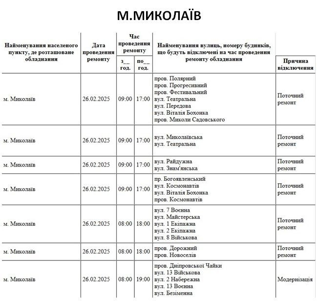 Без света в Николаеве в среду будет около 40 улиц: время и причины отключений