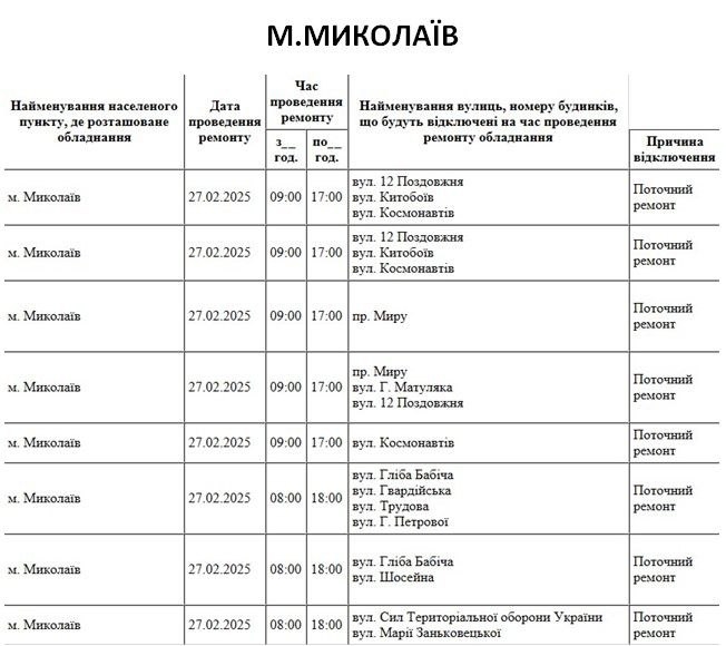 У Миколаєві анонсовано масштабне відключення світла: буде знеструмлено близько 70 вулиць