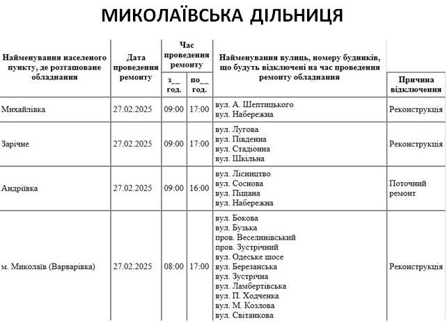 У Миколаєві анонсовано масштабне відключення світла: буде знеструмлено близько 70 вулиць