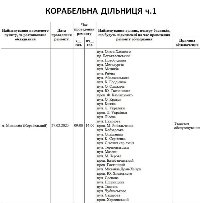 У Миколаєві анонсовано масштабне відключення світла: буде знеструмлено близько 70 вулиць