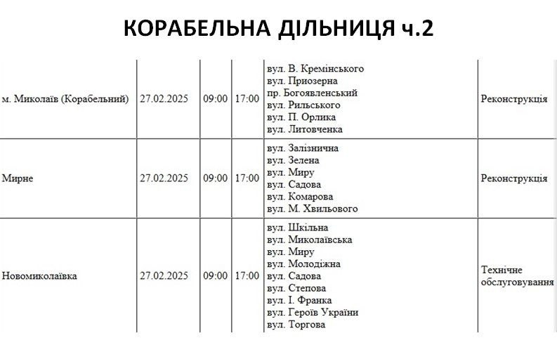 У Миколаєві анонсовано масштабне відключення світла: буде знеструмлено близько 70 вулиць