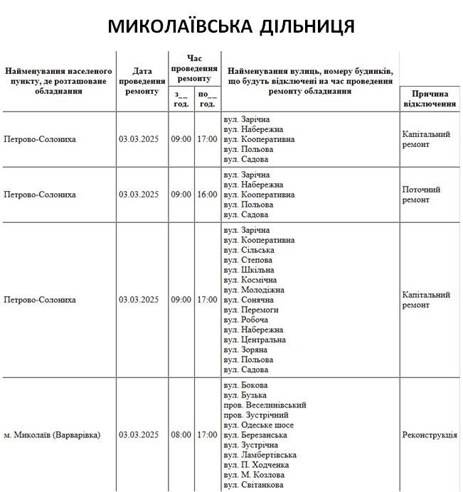 Масштабне відключення світла: у Миколаєві в понеділок буде знеструмлено близько 80 вулиць