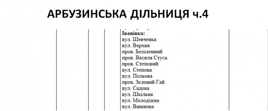 Де в Миколаєві та області 4 березня не буде світла (адреси)