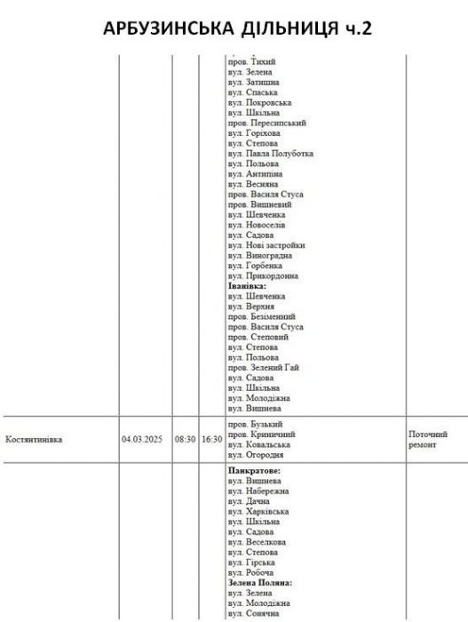 Де в Миколаєві та області 4 березня не буде світла (адреси)