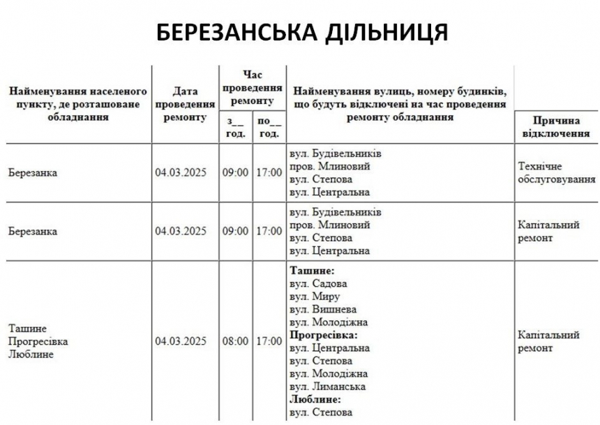 Де в Миколаєві та області 4 березня не буде світла (адреси)