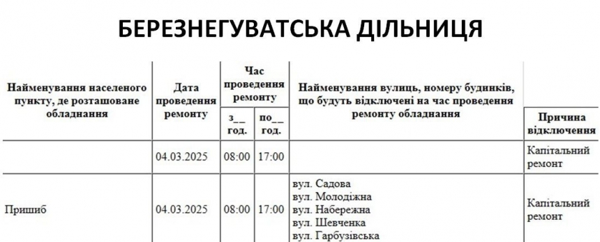 Де в Миколаєві та області 4 березня не буде світла (адреси)