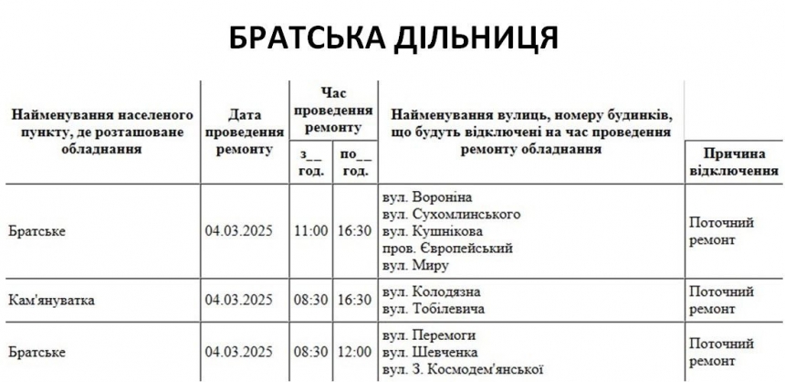 Де в Миколаєві та області 4 березня не буде світла (адреси)