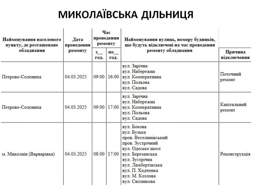 Де в Миколаєві та області 4 березня не буде світла (адреси)