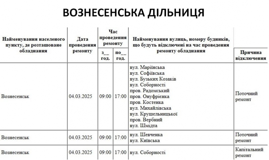 Де в Миколаєві та області 4 березня не буде світла (адреси)