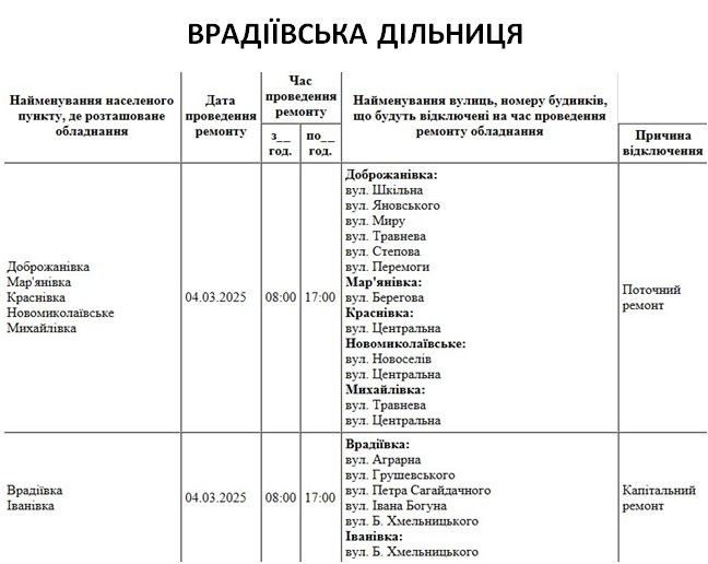 Де в Миколаєві та області 4 березня не буде світла (адреси)