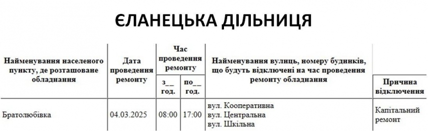 Де в Миколаєві та області 4 березня не буде світла (адреси)