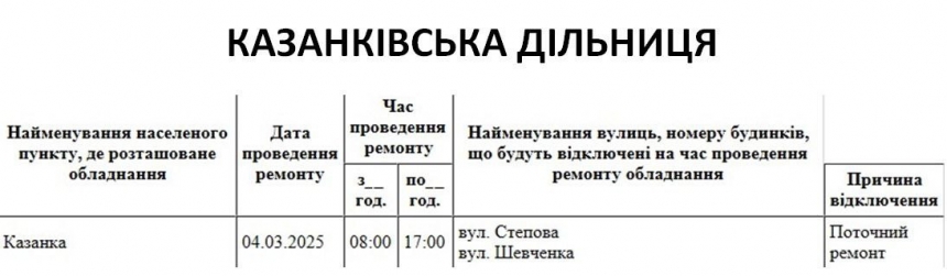 Де в Миколаєві та області 4 березня не буде світла (адреси)