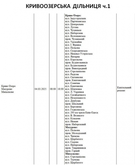 Де в Миколаєві та області 4 березня не буде світла (адреси)