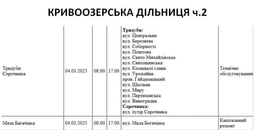 Де в Миколаєві та області 4 березня не буде світла (адреси)