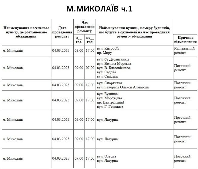 Де в Миколаєві та області 4 березня не буде світла (адреси)