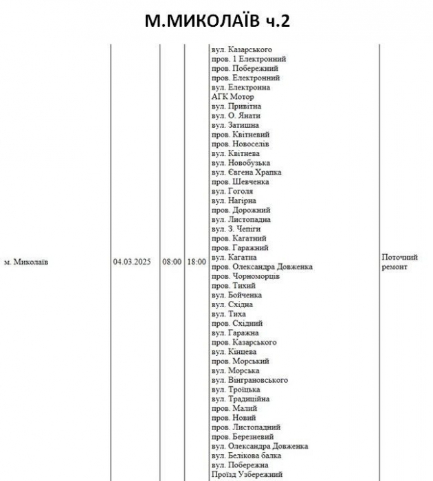 Де в Миколаєві та області 4 березня не буде світла (адреси)