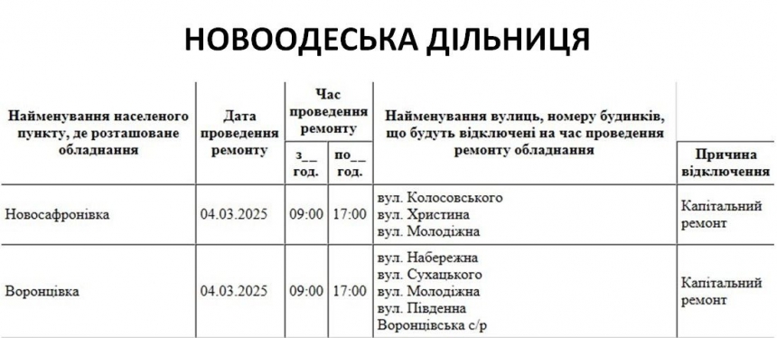 Де в Миколаєві та області 4 березня не буде світла (адреси)