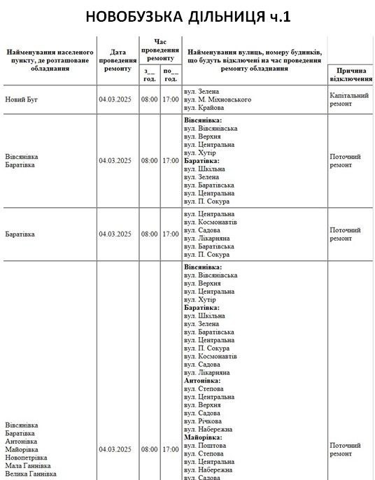 Де в Миколаєві та області 4 березня не буде світла (адреси)