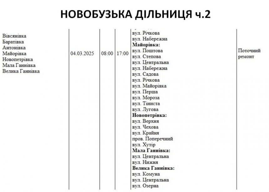 Де в Миколаєві та області 4 березня не буде світла (адреси)