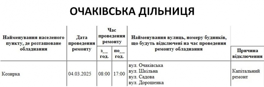 Де в Миколаєві та області 4 березня не буде світла (адреси)