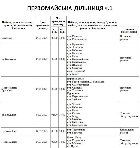 Де в Миколаєві та області 4 березня не буде світла (адреси)