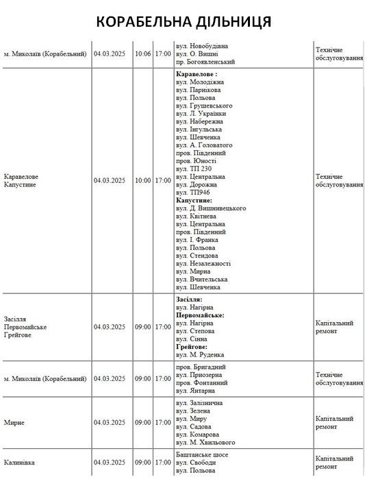 Де в Миколаєві та області 4 березня не буде світла (адреси)