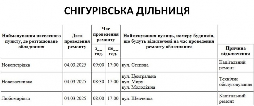 Де в Миколаєві та області 4 березня не буде світла (адреси)