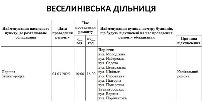 Де в Миколаєві та області 4 березня не буде світла (адреси)