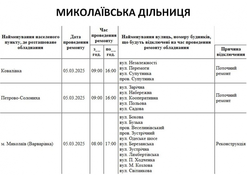 Масштабное отключение света: более 80 улиц Николаева в среду будут обесточены