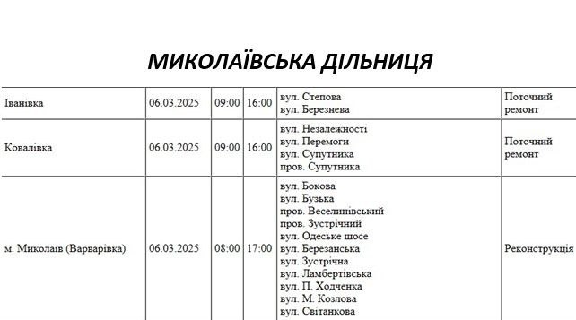 Масштабное отключение света: около 70 улиц Николаева в четверг будут обесточены