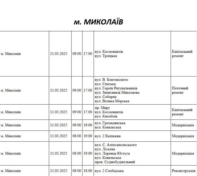 Где в Николаеве и области во вторник не будет света (адреса)