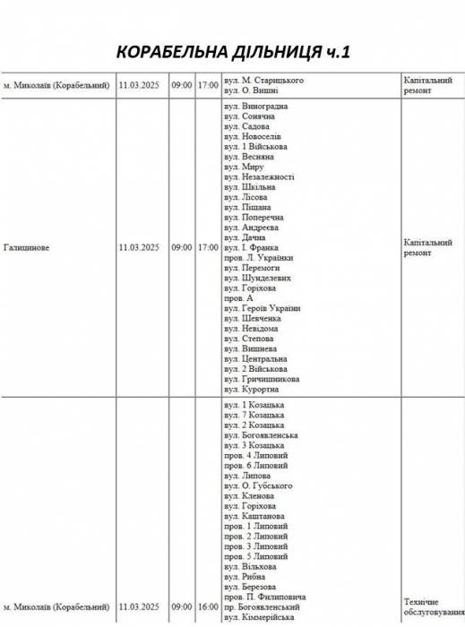 Где в Николаеве и области во вторник не будет света (адреса)