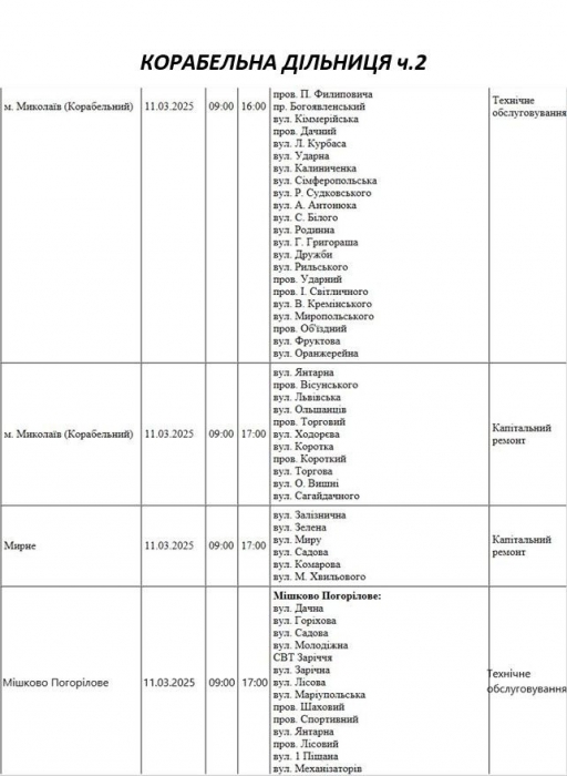 Где в Николаеве и области во вторник не будет света (адреса)