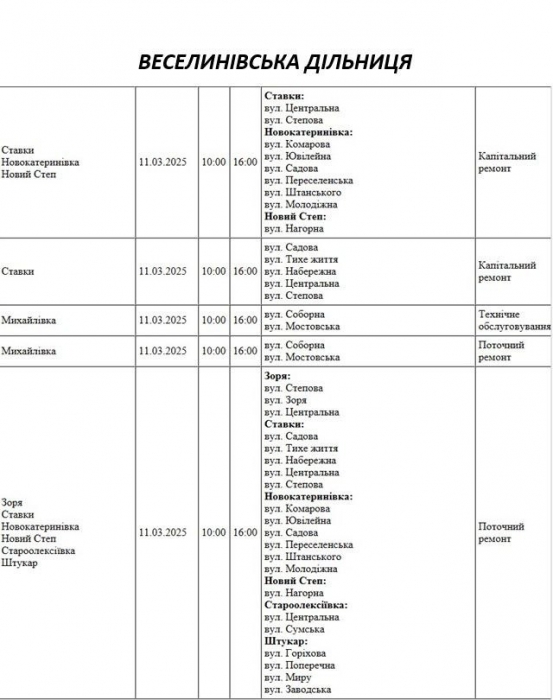 Где в Николаеве и области во вторник не будет света (адреса)