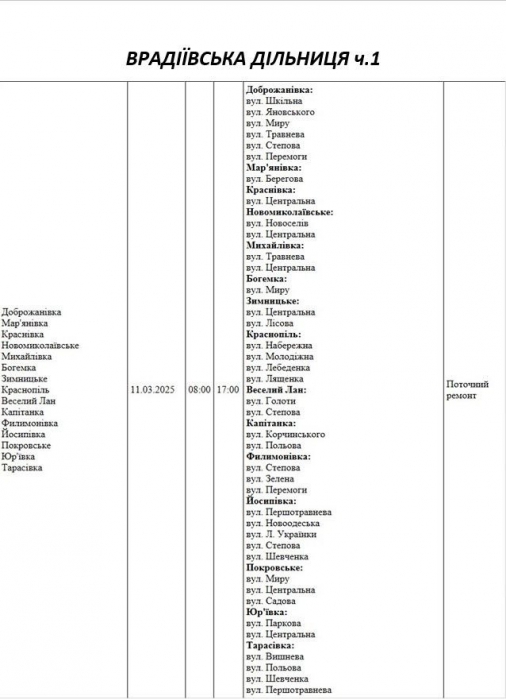 Где в Николаеве и области во вторник не будет света (адреса)
