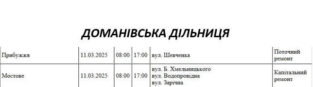 Где в Николаеве и области во вторник не будет света (адреса)