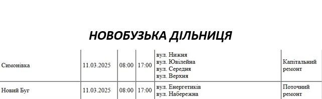 Где в Николаеве и области во вторник не будет света (адреса)