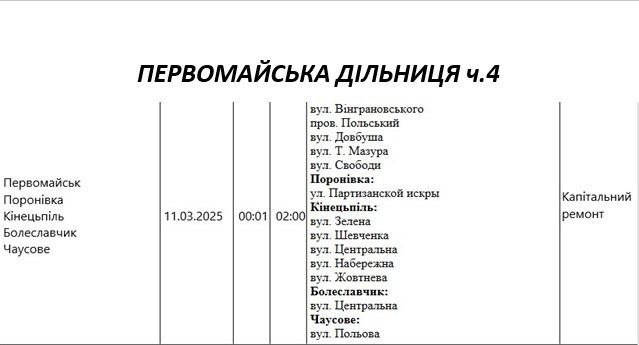 Где в Николаеве и области во вторник не будет света (адреса)