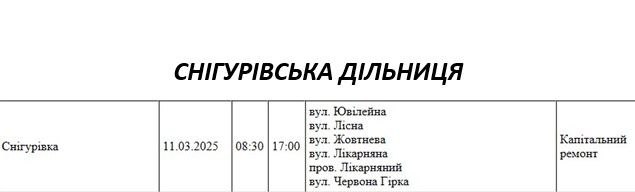 Где в Николаеве и области во вторник не будет света (адреса)