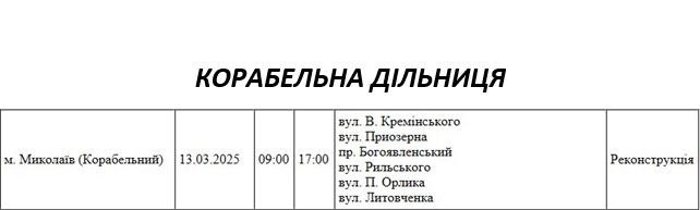 Відключення світла у Миколаєві: які вулиці у четвер буде знеструмлено