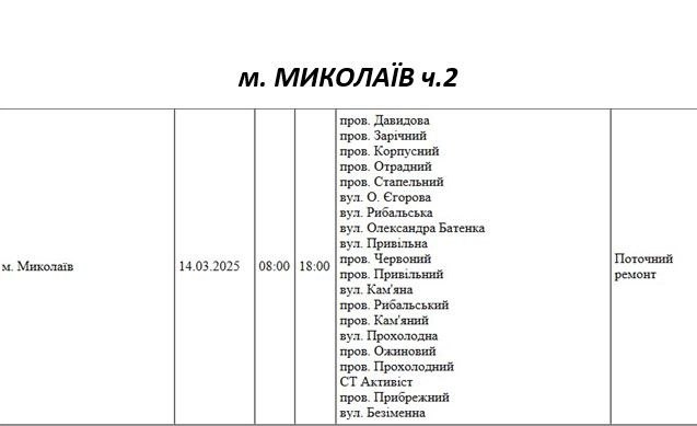 Масштабне відключення світла: у Миколаєві в п\