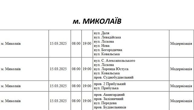 17 вулиць Миколаєва в суботу залишаться без світла