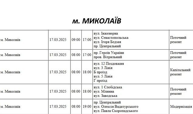 Отключение света: более 50 улиц Николаева в понедельник будут обесточены