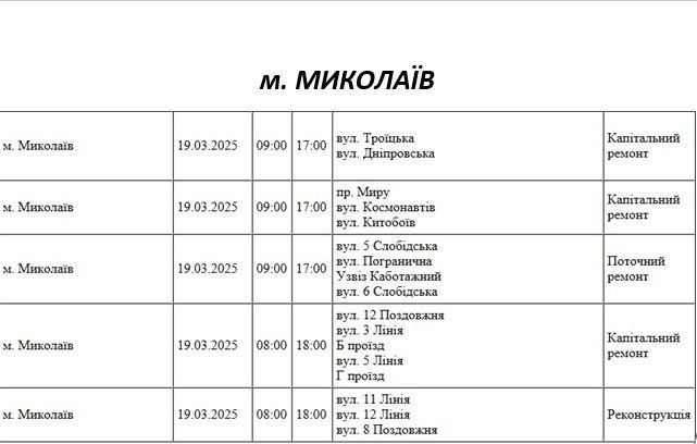 Миколаївців попереджають про масштабне відключення світла: адреси