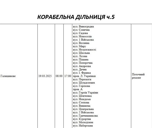 Николаевцев предупреждают о масштабном отключении света: адреса