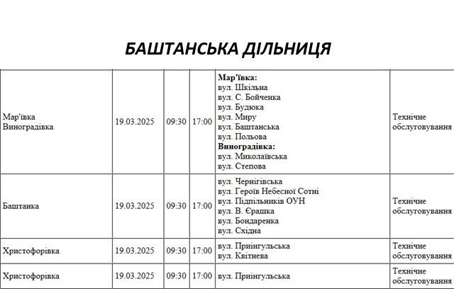 Миколаївців попереджають про масштабне відключення світла: адреси