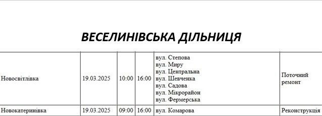 Николаевцев предупреждают о масштабном отключении света: адреса